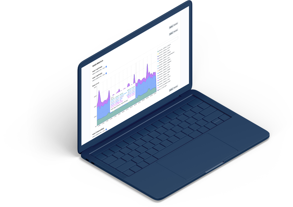 CloudWAN analytics displayed on a laptop computer