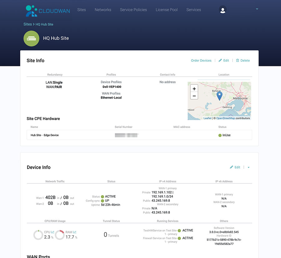 CloudWAN Controller Dashboard image